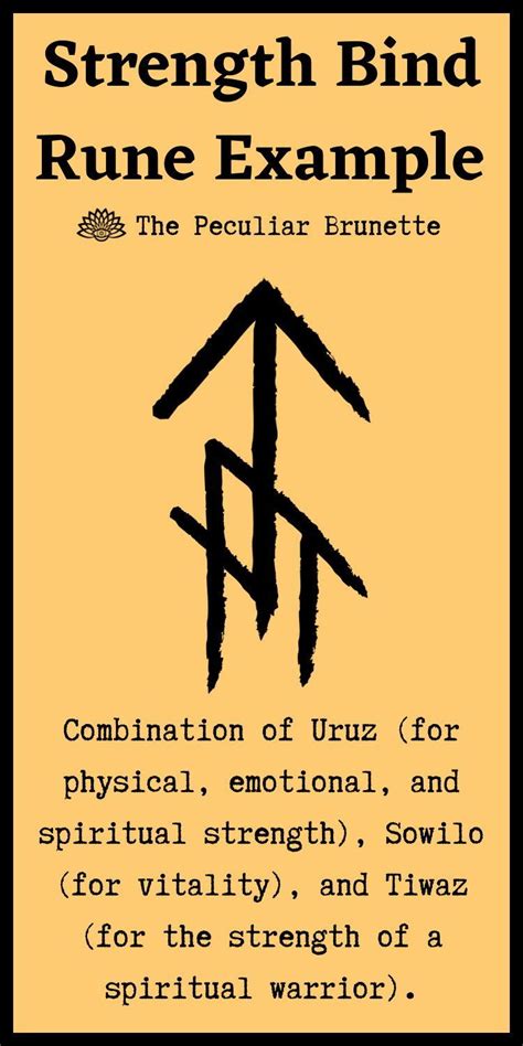 Combining Ancient Wisdom with Modern Techniques: Contemporary Approaches to Making Bind Runes